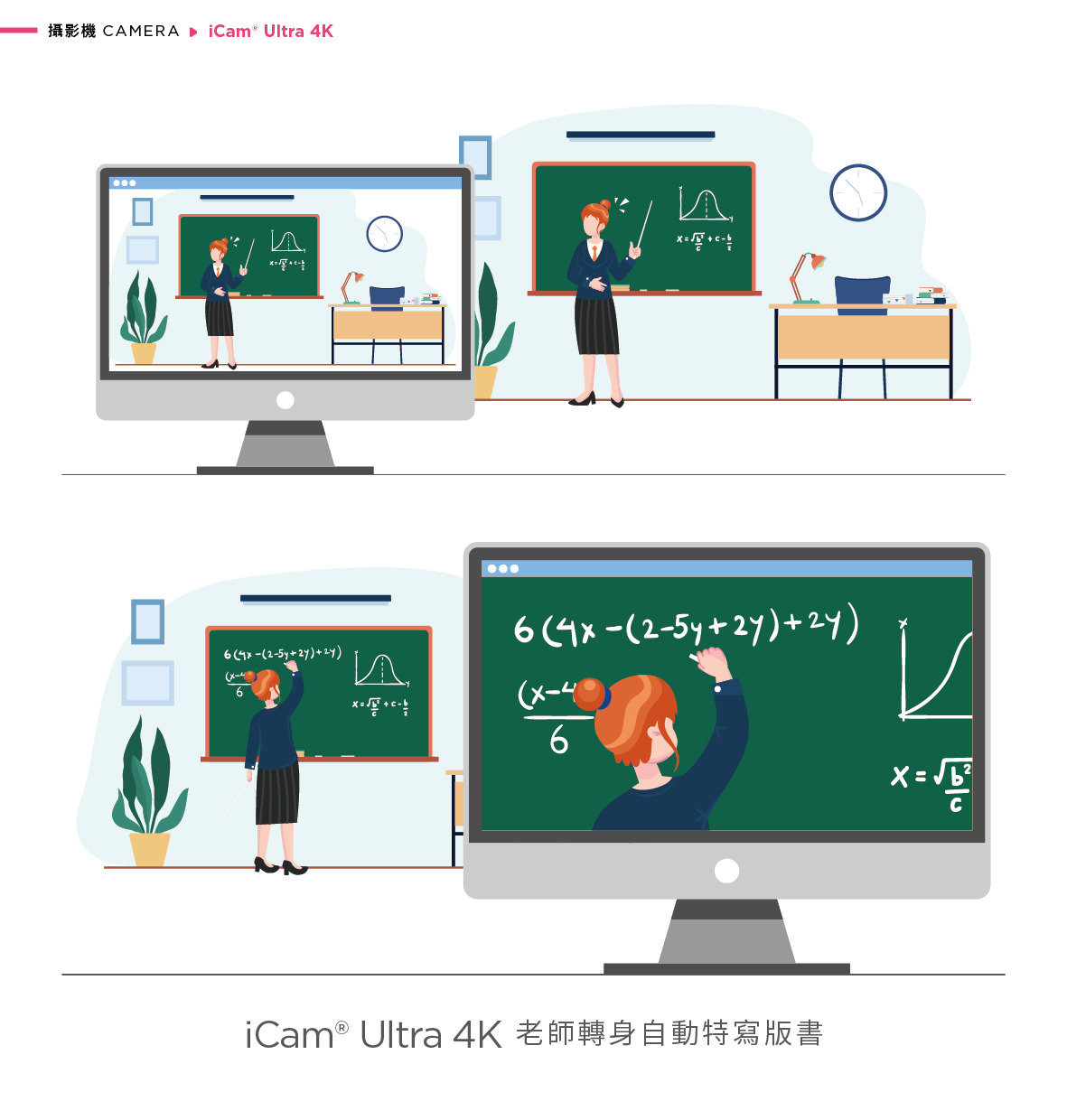 iCam Ultra 採用先進 AI 人形追蹤技術,可在單台攝影機下自動切換多位講者追蹤,或由多台攝影機分工追蹤不同對象,確保畫面不混淆不中斷,特別適用於教育講座、研討會與實況轉播,搭載 4K 高解析畫質與精準追焦與定位演算,免人力控鏡也能同步拍攝多位講者,是自動化錄影系統中不可或缺的專業級 4K 自動追蹤攝影機。