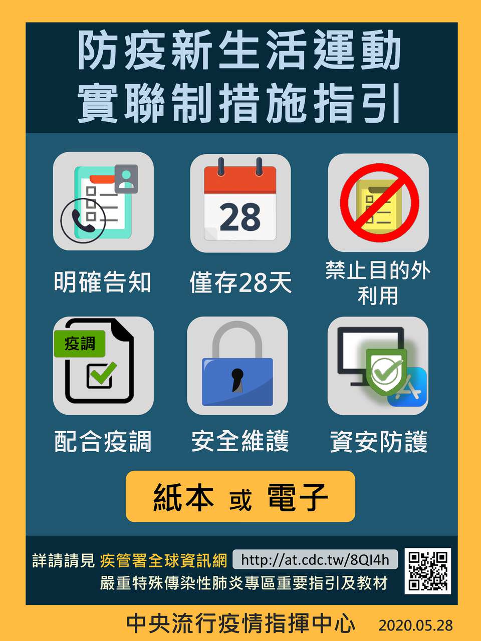ATR可帮助您落实防疫新生活推实联制指引