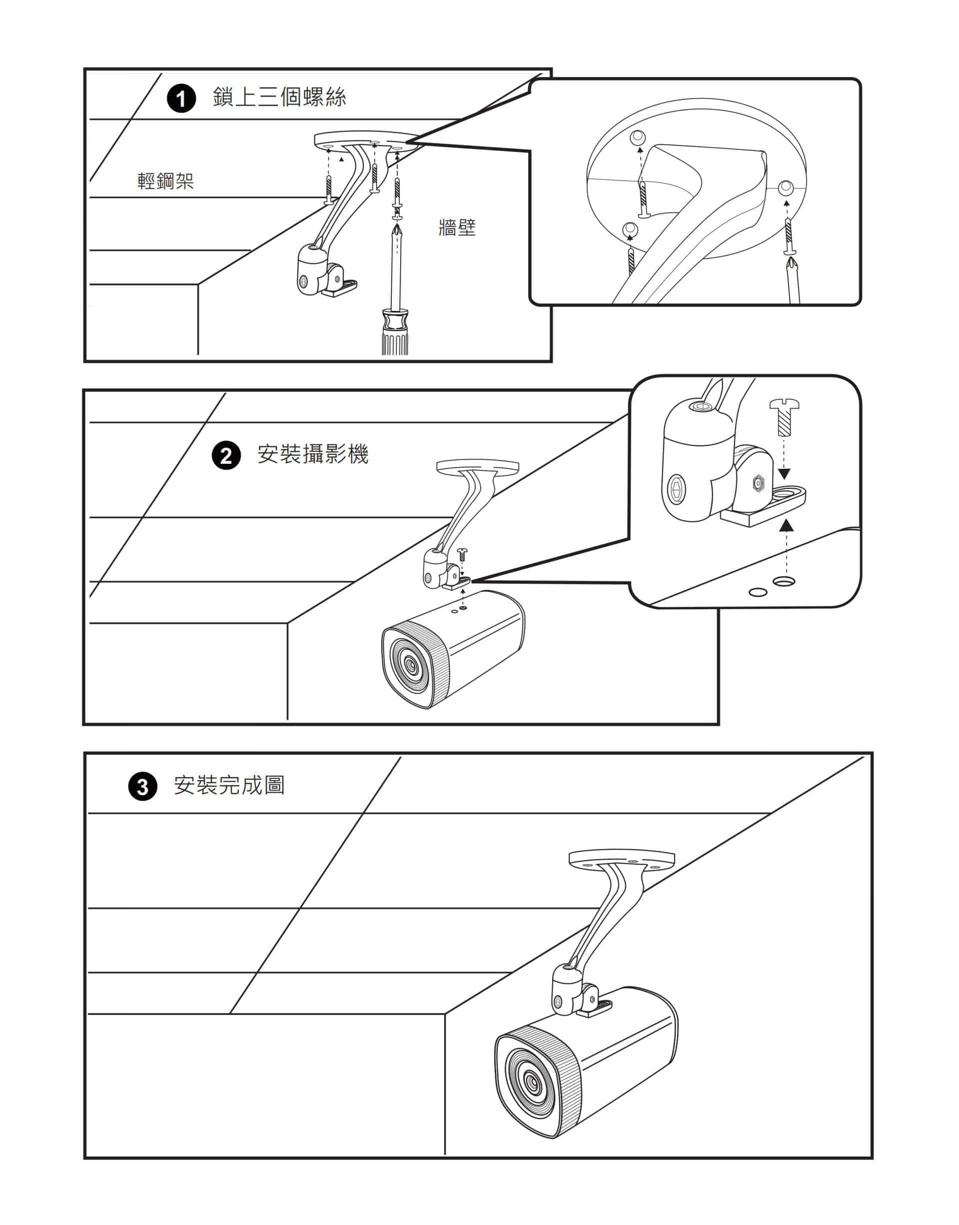 iCamMax摄影机安装於轻钢架天花板