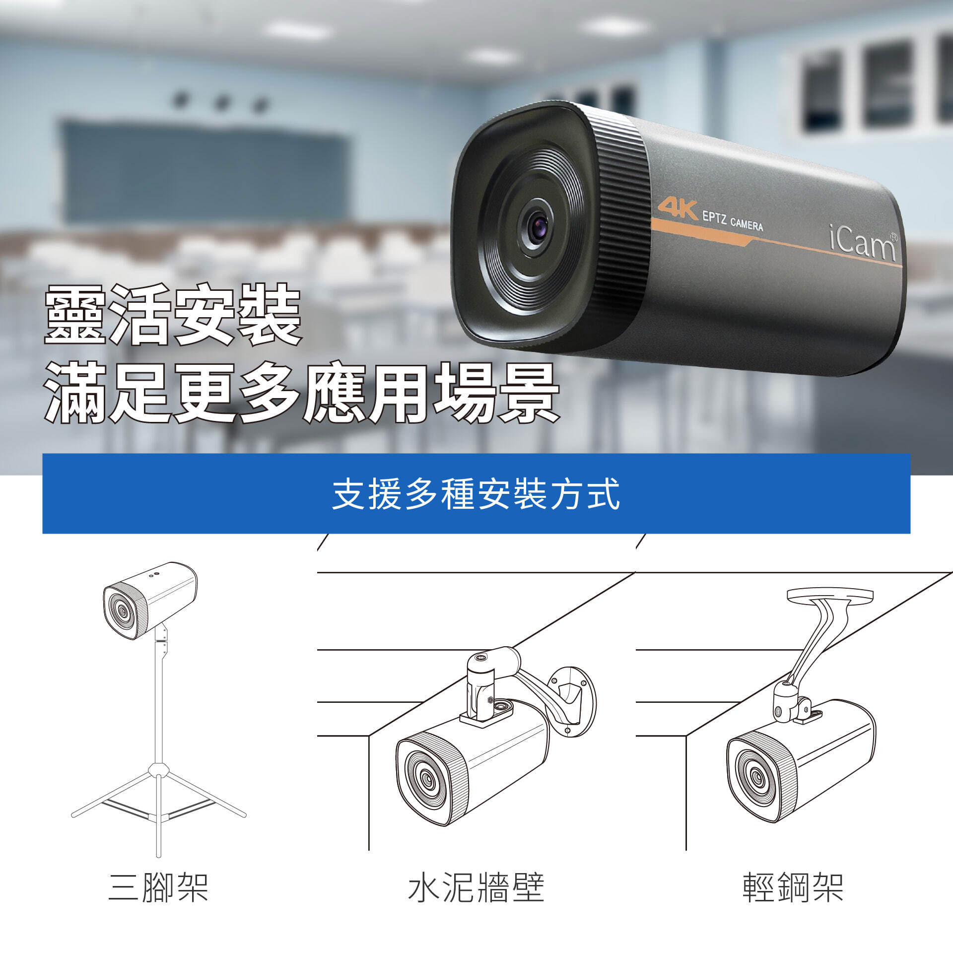 iCamMax摄影机安装方式