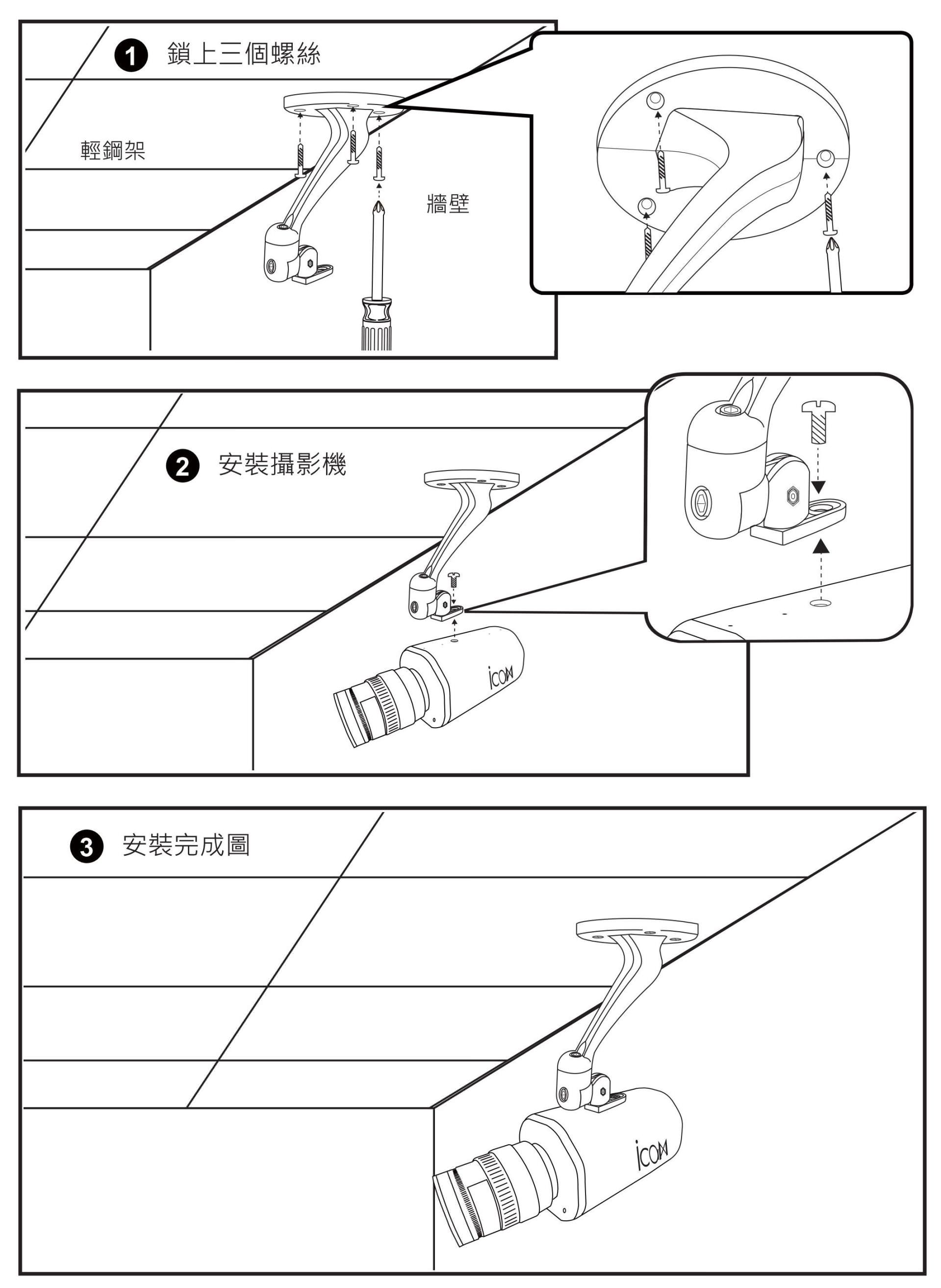 iCam PRO 超高畫質數位攝影機 安裝於輕鋼架天花板示意圖