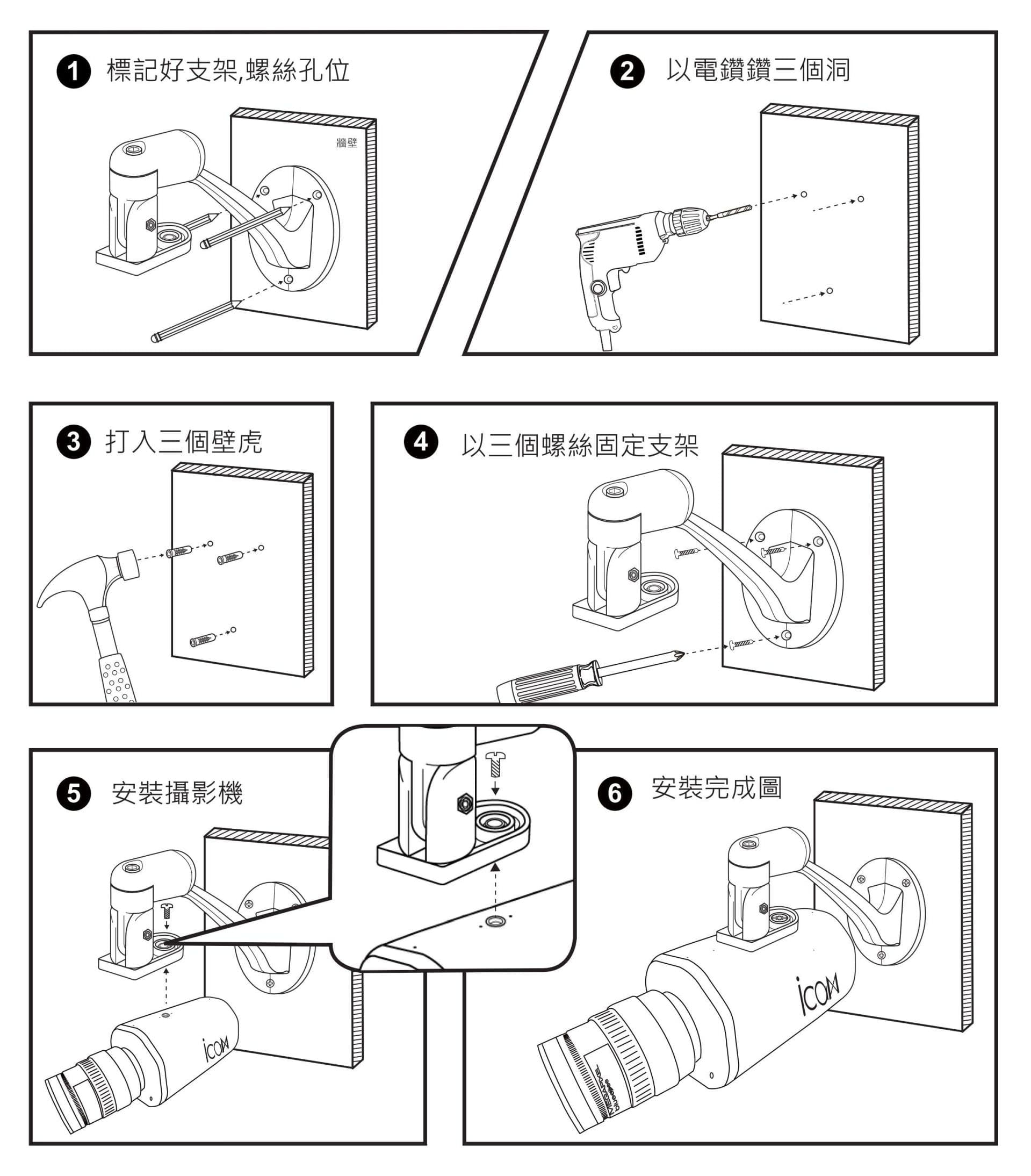 iCam PRO 超高畫質數位攝影機 安裝於水泥牆壁示意圖