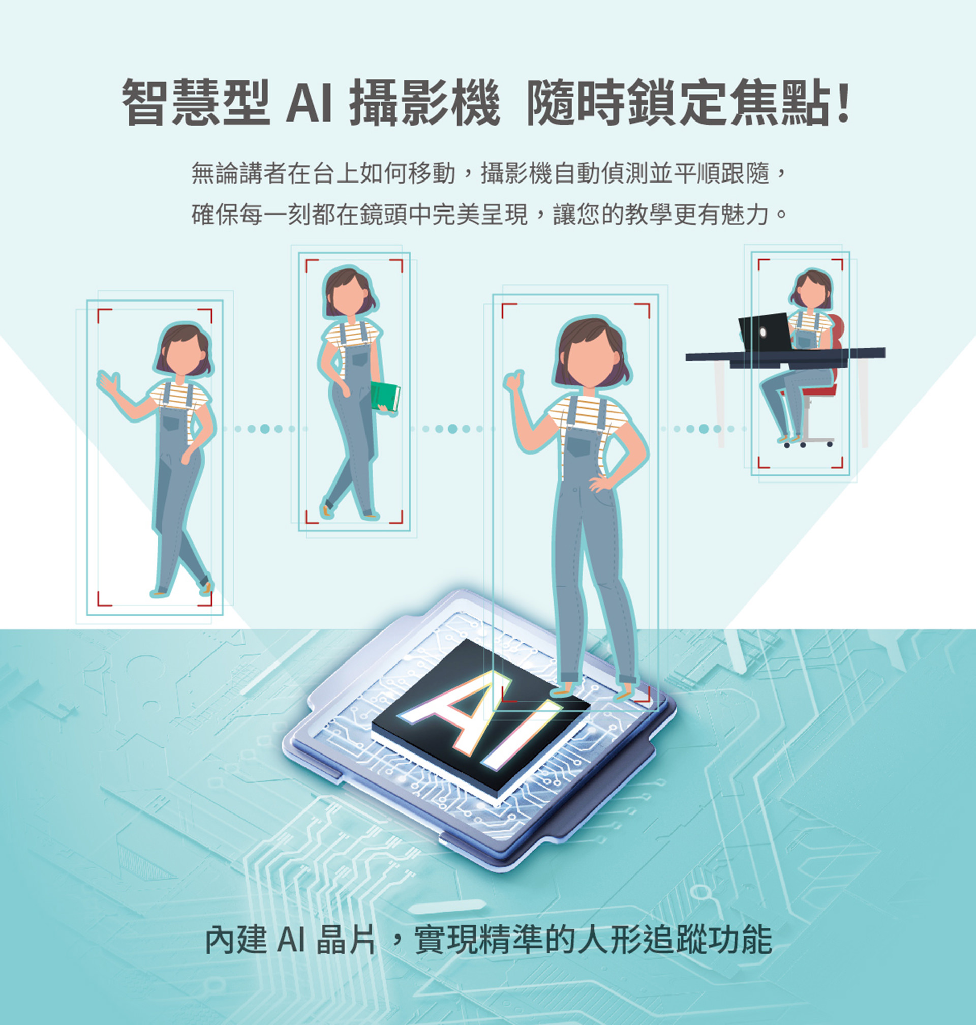 AI 人形追蹤